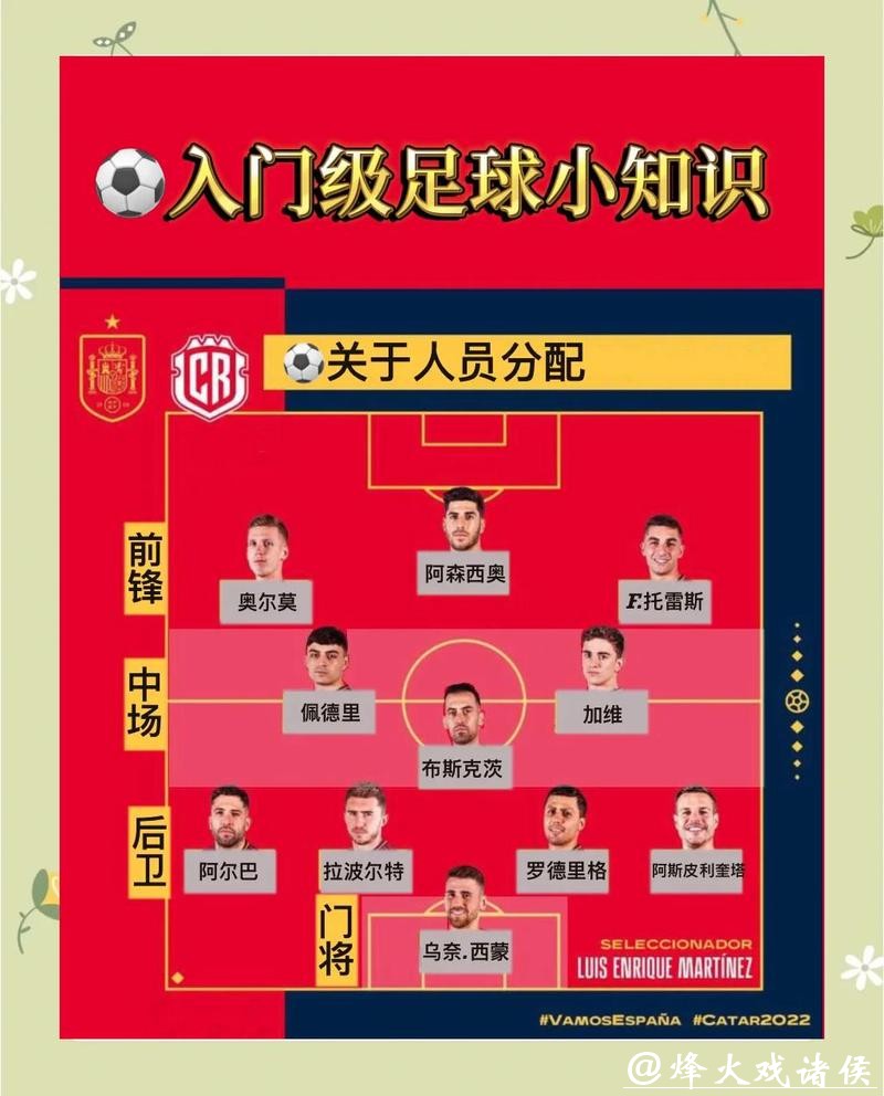 全面解析世界杯买球玩法规则